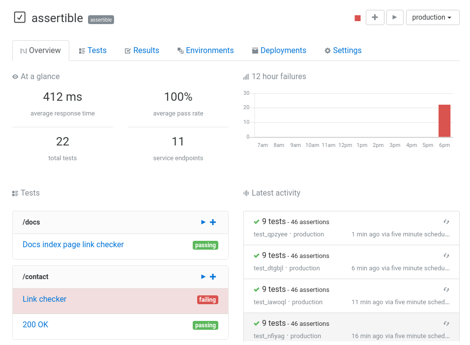Assertible web service health dashboard Test and monitor your APIs and websites